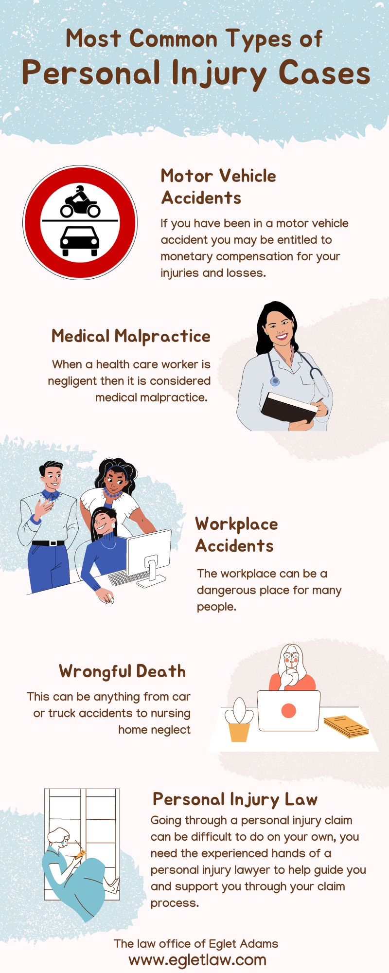 Most Common Types of Personal Injury Cases Infographic