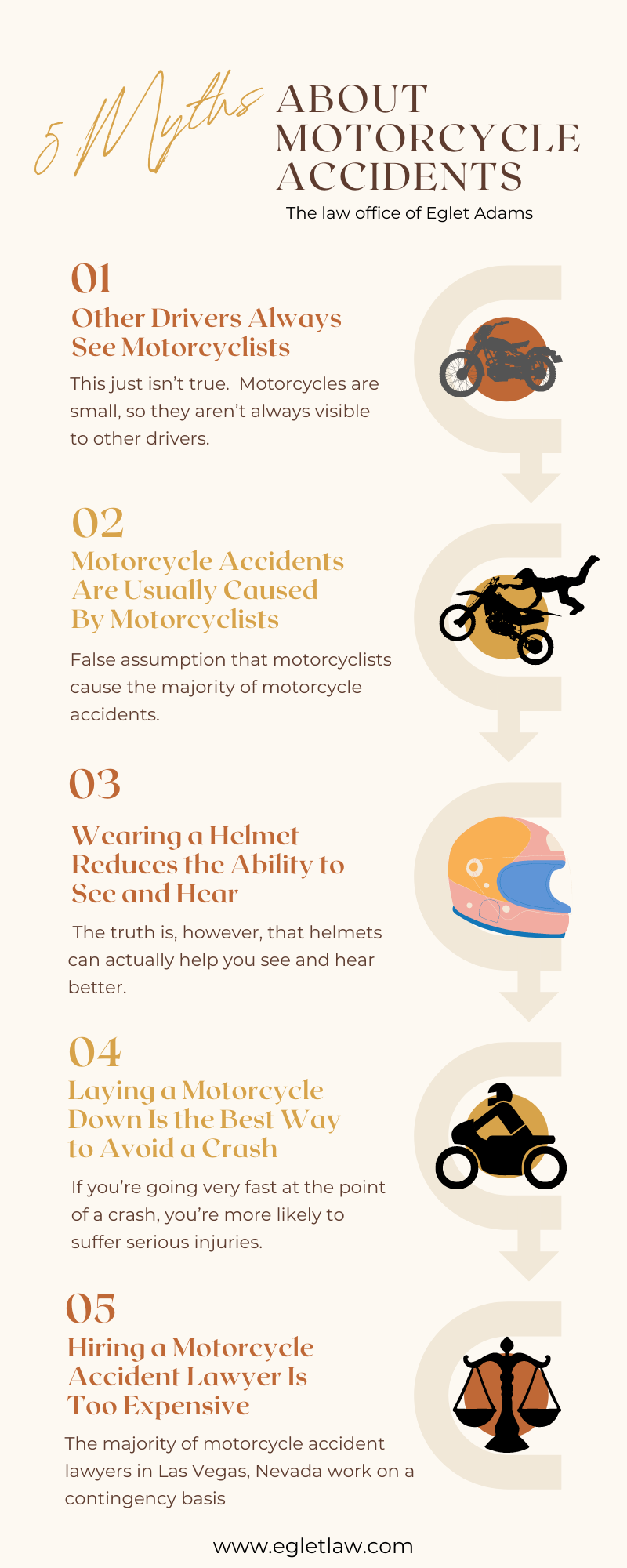 five myths about motorcycle accidents Infographic