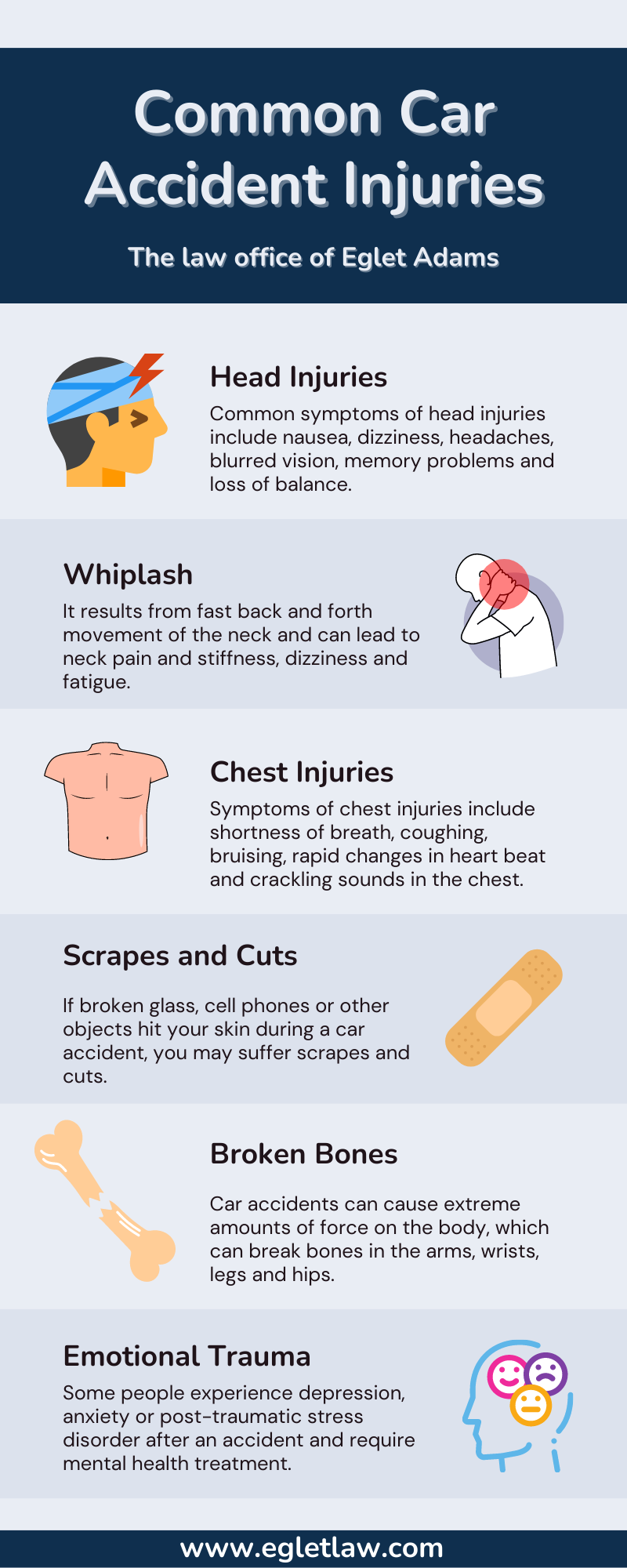 Common Car Accident Injuries Infographic